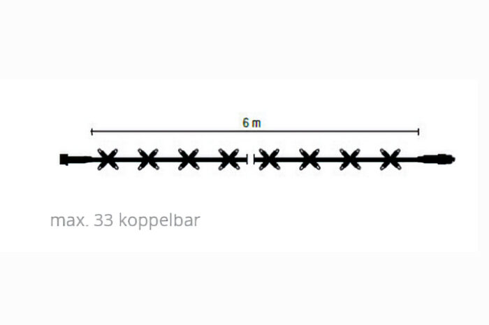 MK 019-404 LED Magic String Lite® 144  6 M schwarzes Kabel 144 LED - Warmweiss LED - Koppelbares System IP 67 – Bild 3